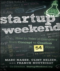 Image of Startup Weekend: How to Take a Company from Concept to Creation in 54 Hours