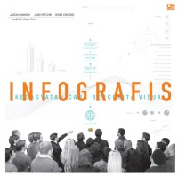 Infografis : Kedasyatan Cara Bercerita Visual