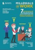 Millennials Work: 7 Keterampilan yang Wajib Dimiliki Setiap Generasi (Y, Z, X dan para veteran mereka) untuk Mengatasi Hambatan di Medan Kesuksesan