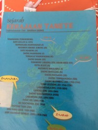 Sejarah Kerajaan Tanate