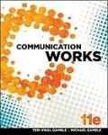 Communication Work