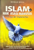 Islam dan Hak Asasi Manusia